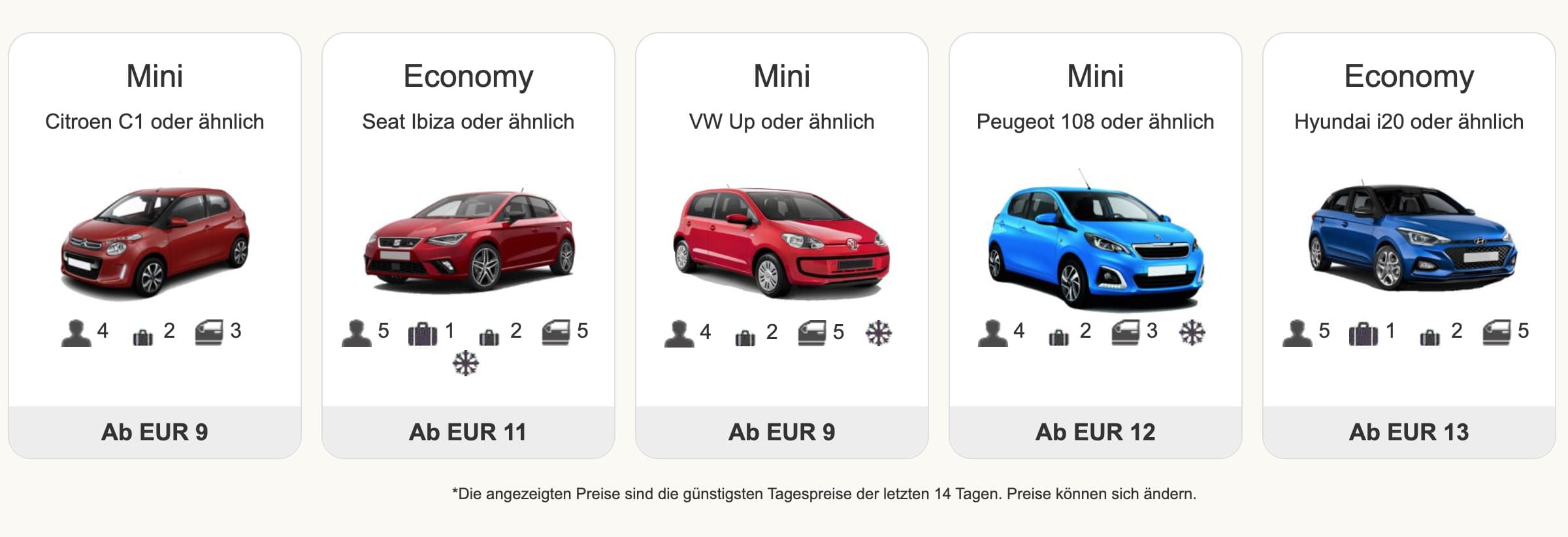 Mietwagen Spanien Preisvergleich